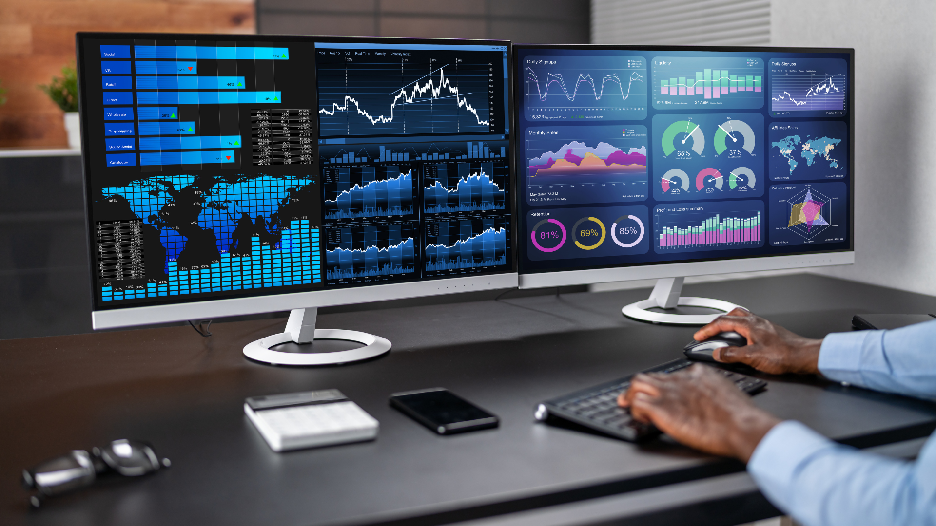 Analytics Dashboards
